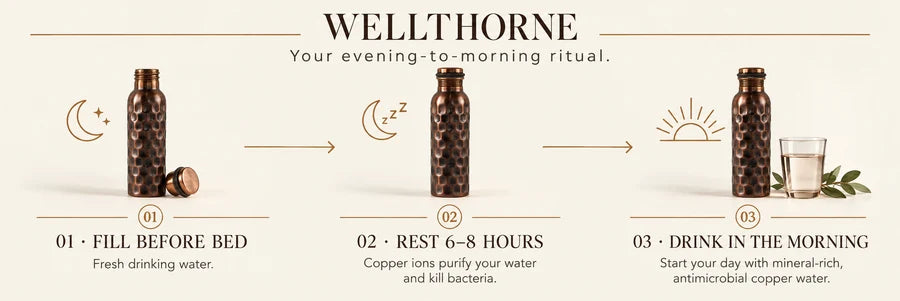 Three steps for your water ritual