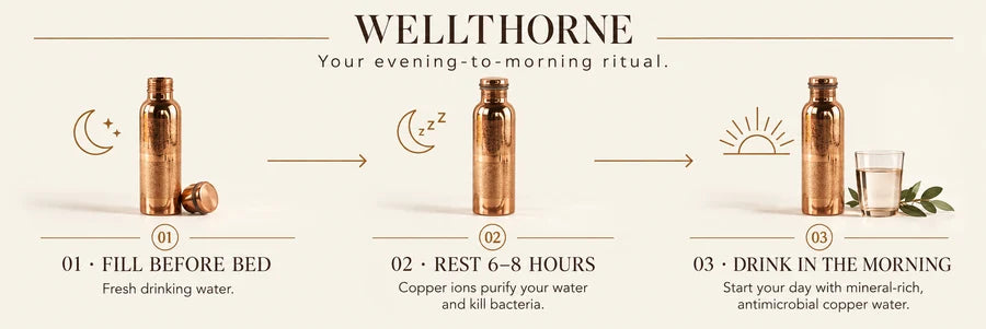 Three steps for your water ritual