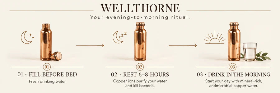 Three steps for your water ritual