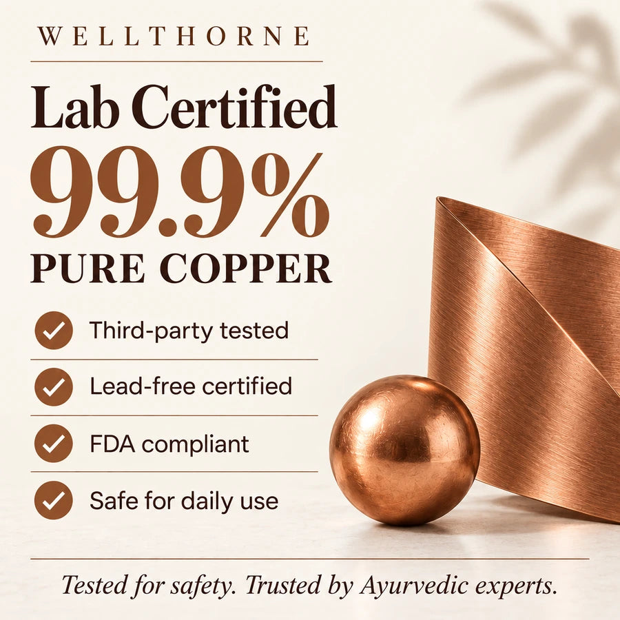Wellthorne copper quality